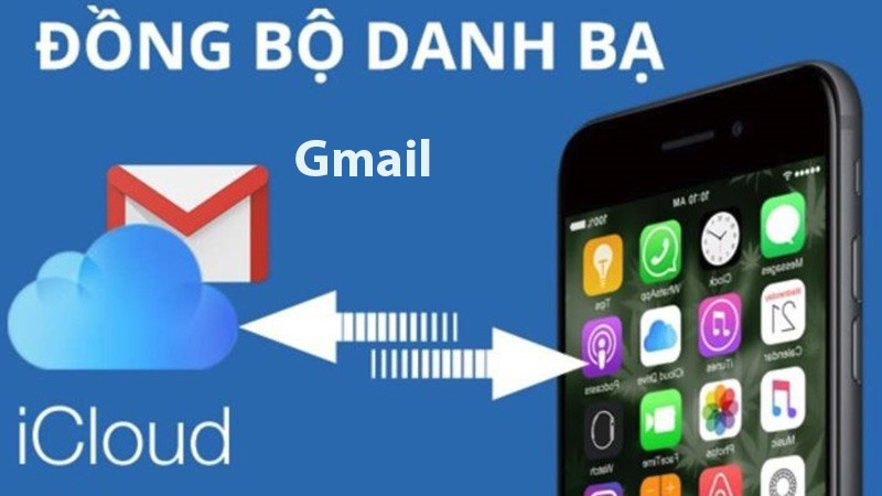 alt text: Hình ảnh iPhone hiển thị phần cài đặt