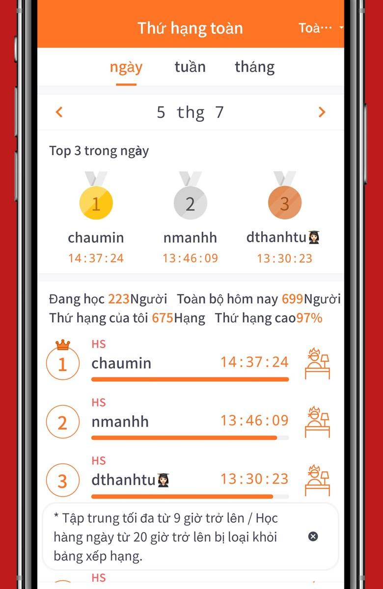 Bảng xếp hạng cạnh tranh theo thời gian thực