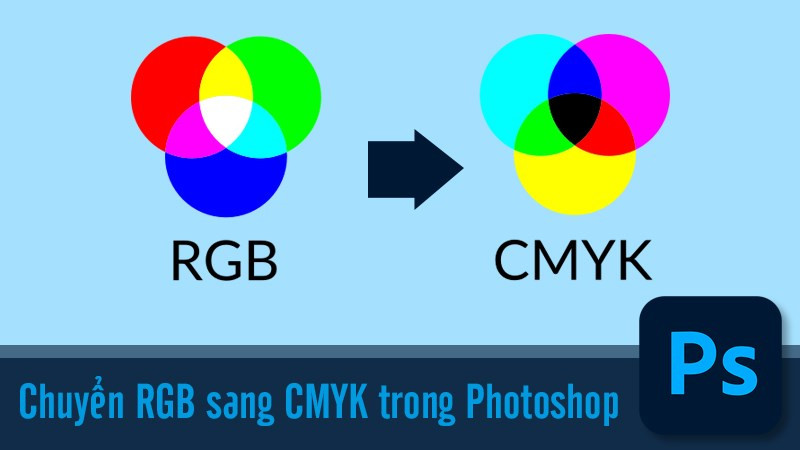 Hướng Dẫn Chuyển Đổi Màu RGB Sang CMYK Trong Photoshop Cực Kỳ Đơn Giản