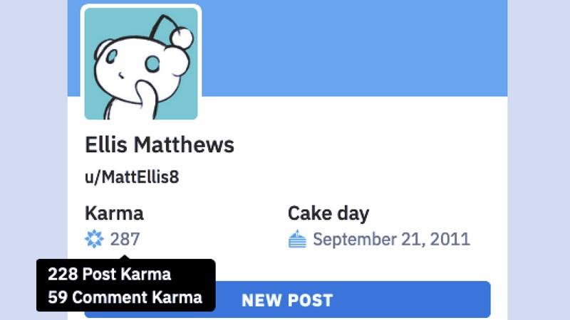 Reddit Karma là gì? Tìm hiểu về điểm số trên Reddit