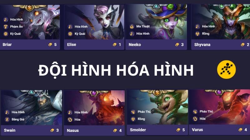 ĐỘI HÌNH HÓA HÌNH