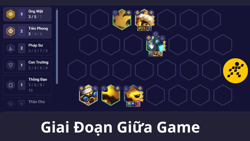 ĐỘI HÌNH ONG MẬT giữa game