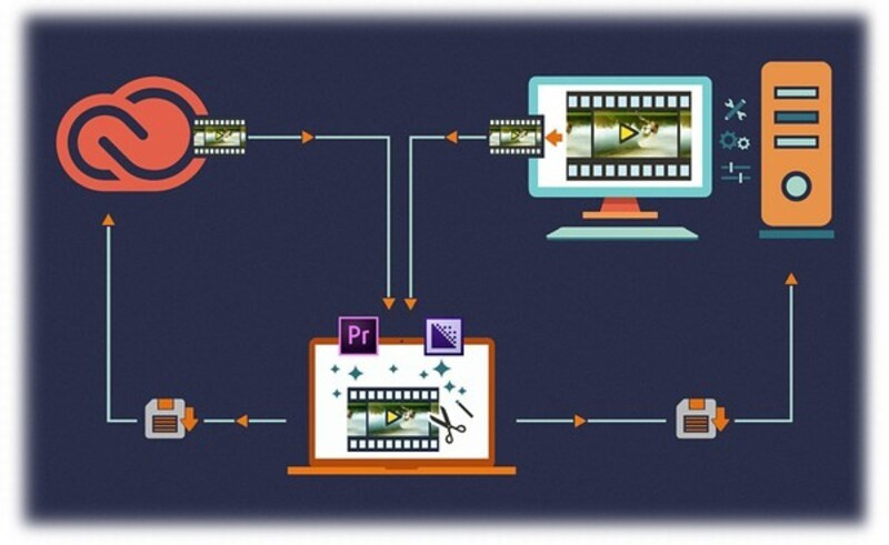 Hỗ trợ tạo Proxy cho cả một Project