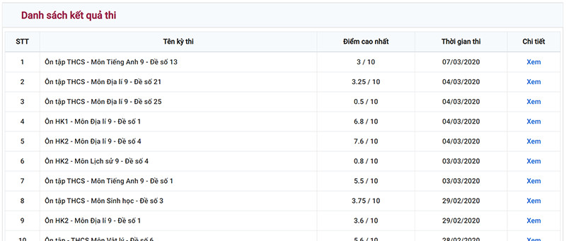 Học sinh có thể xem lại lịch sử bài thi