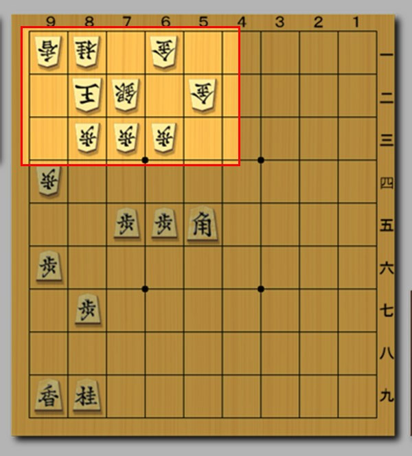 Khám Phá Shogi: Bí Mật Của Trò Chơi Cờ Vua Nhật Bản