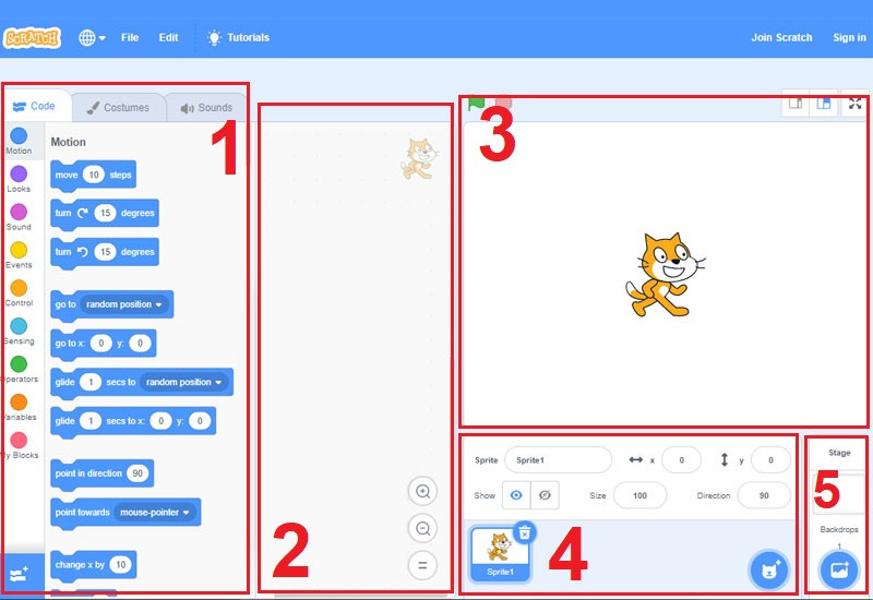 Scratch 3.0 c&oacute; thể chia th&agrave;nh 5 khu vực