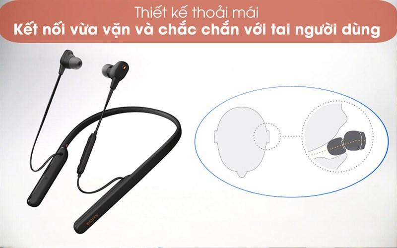 Tai nghe Bluetooth Sony WI-1000XM2