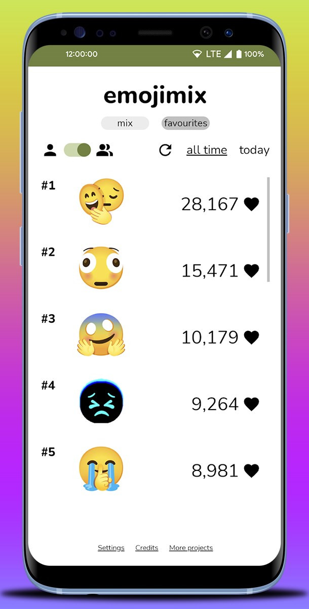 Tham khảo emoji từ cộng đồng Emojimix