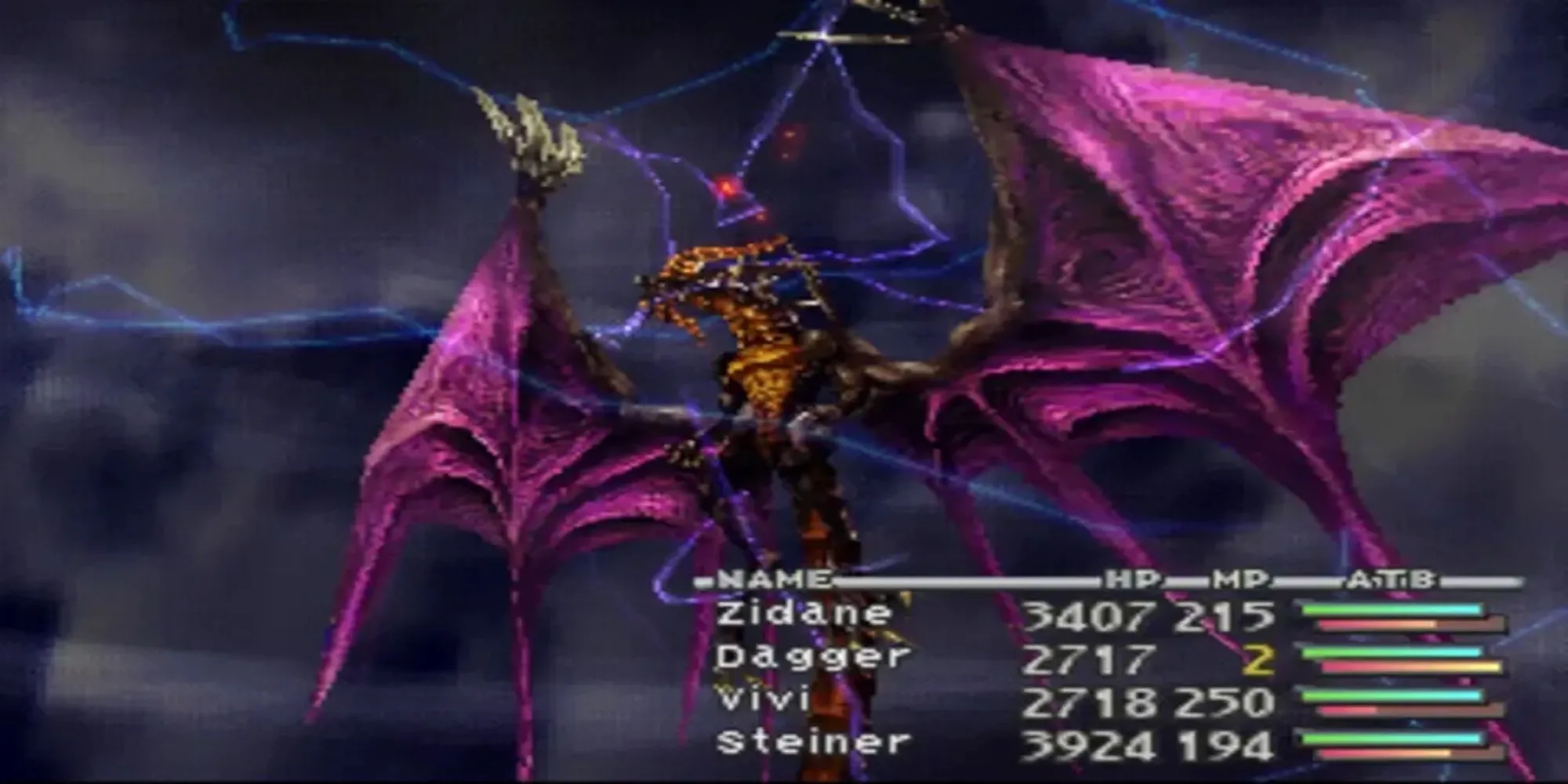 Dàn nhân vật chính trong Final Fantasy 9 PS1 với phong cách đồ họa chibi đáng yêu