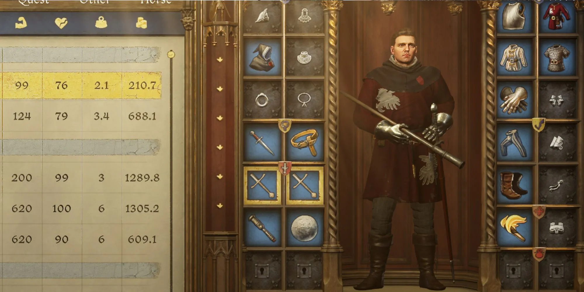 Hòm đồ hiển thị trang bị cần thiết cho cuộc đấu với Zavish trong Kingdom Come Deliverance 2