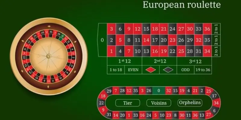 Macau Club – Cổng game trực tuyến hiện đại, đẳng cấp 3 Macau Club – Cổng game trực tuyến hiện đại, đẳng cấp
