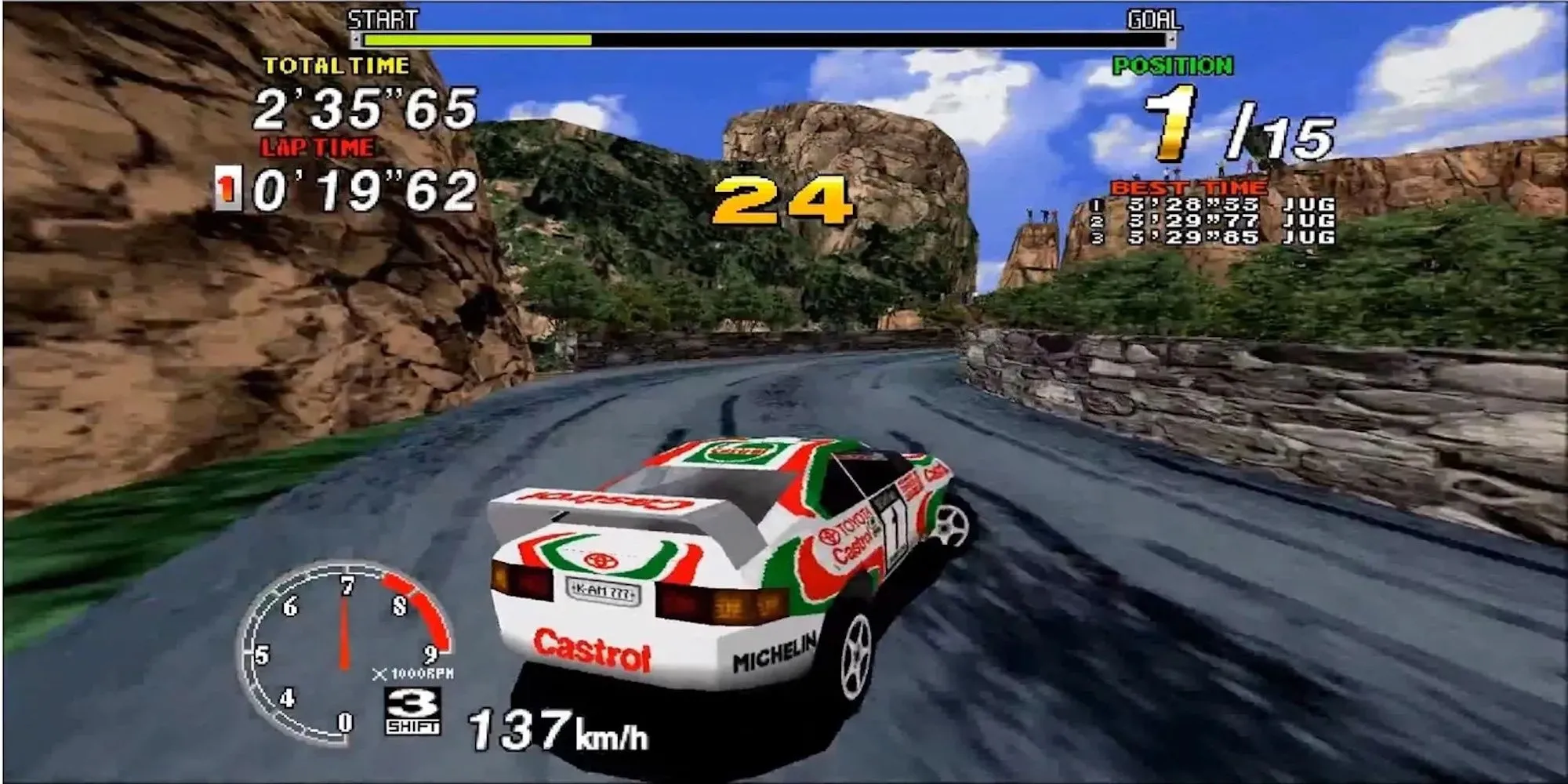 Sega Rally Championship - tựa game arcade huyền thoại