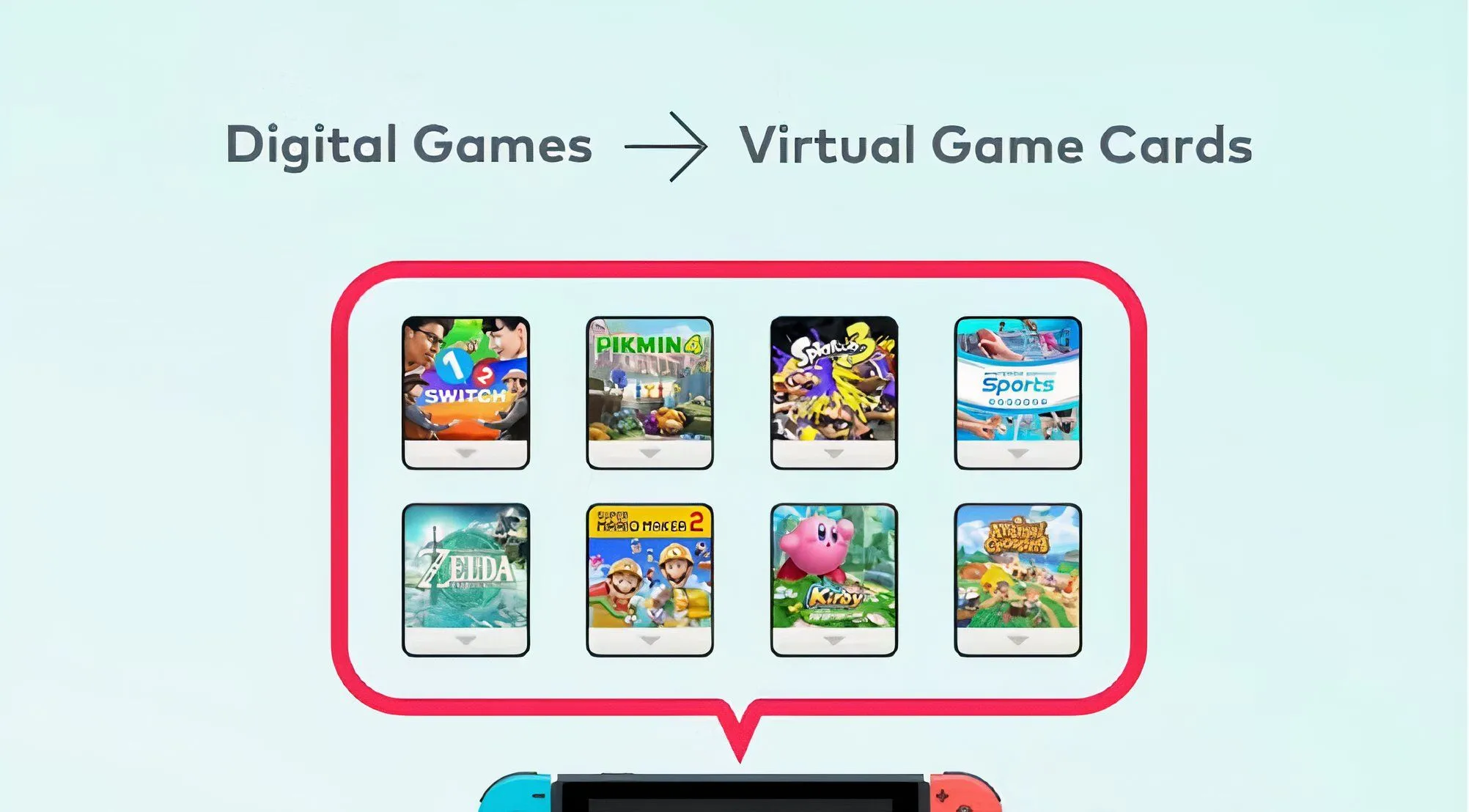 Thẻ game Nintendo Switch 2 cho thấy khả năng có phiên bản game đặc biệt
