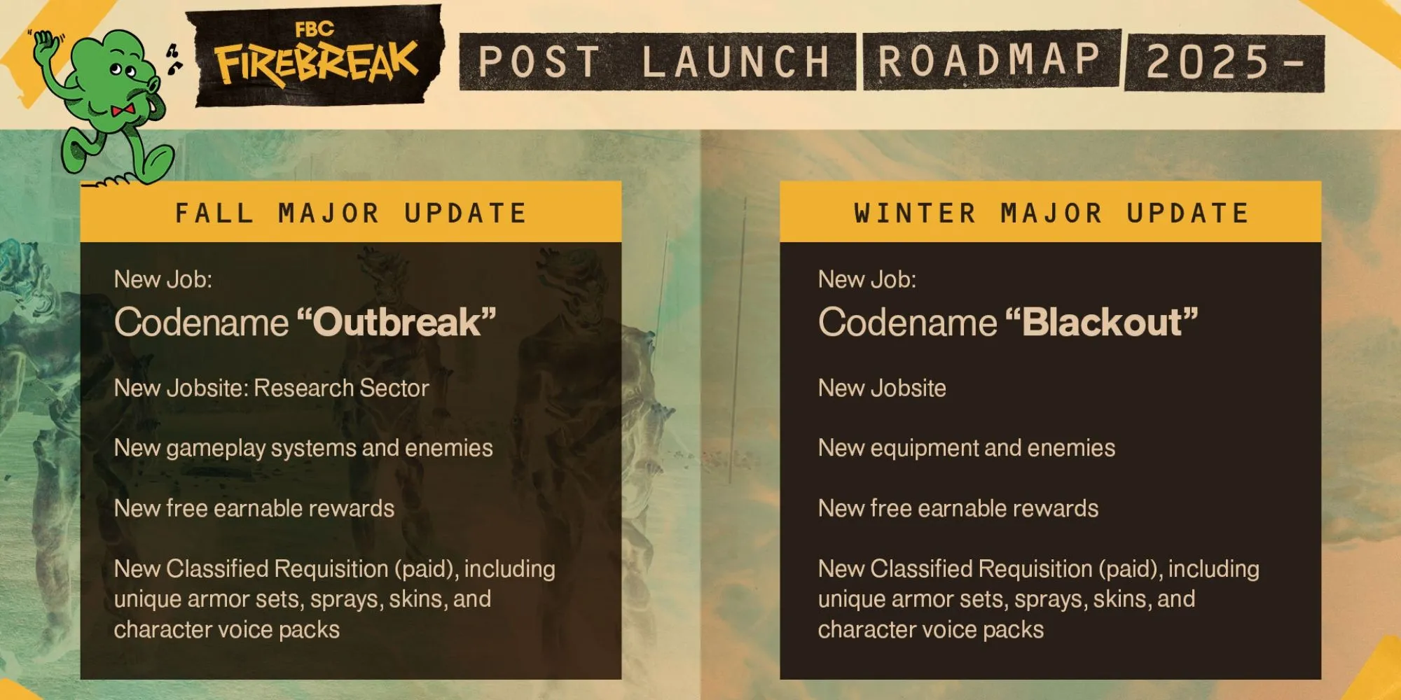 Remedy Hé Lộ Roadmap Cập Nhật Sau Ra Mắt Đầy Hấp Dẫn Cho FBC: Firebreak 1 Biểu đồ roadmap cập nhật nội dung game FBC Firebreak cho mùa Thu và Đông 2025 từ Remedy Games