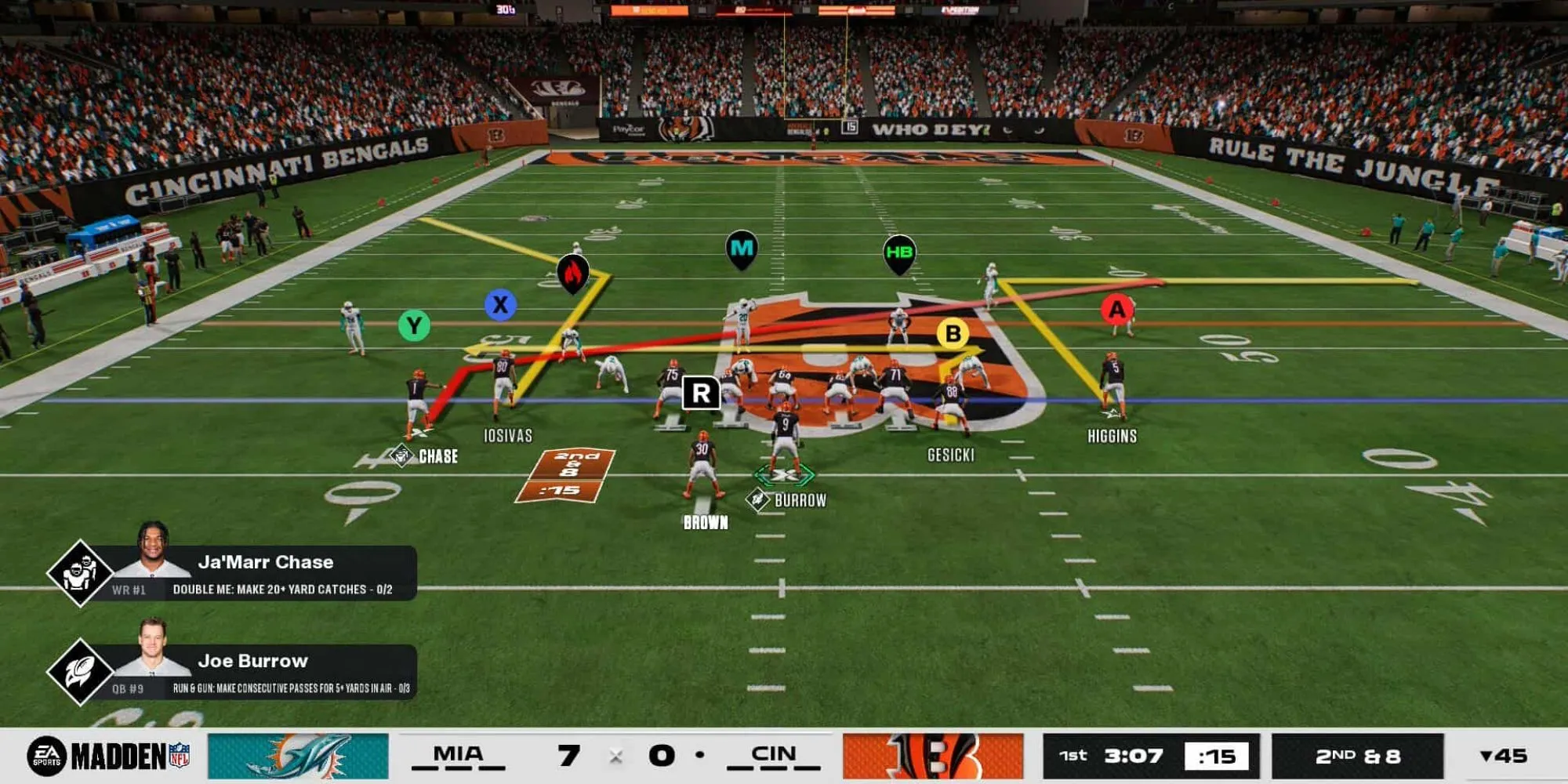 Cầu thủ đội Cincinnati Bengals trong Madden NFL 26 ăn mừng sau khi ghi điểm, minh họa những khoảnh khắc lóe sáng của game