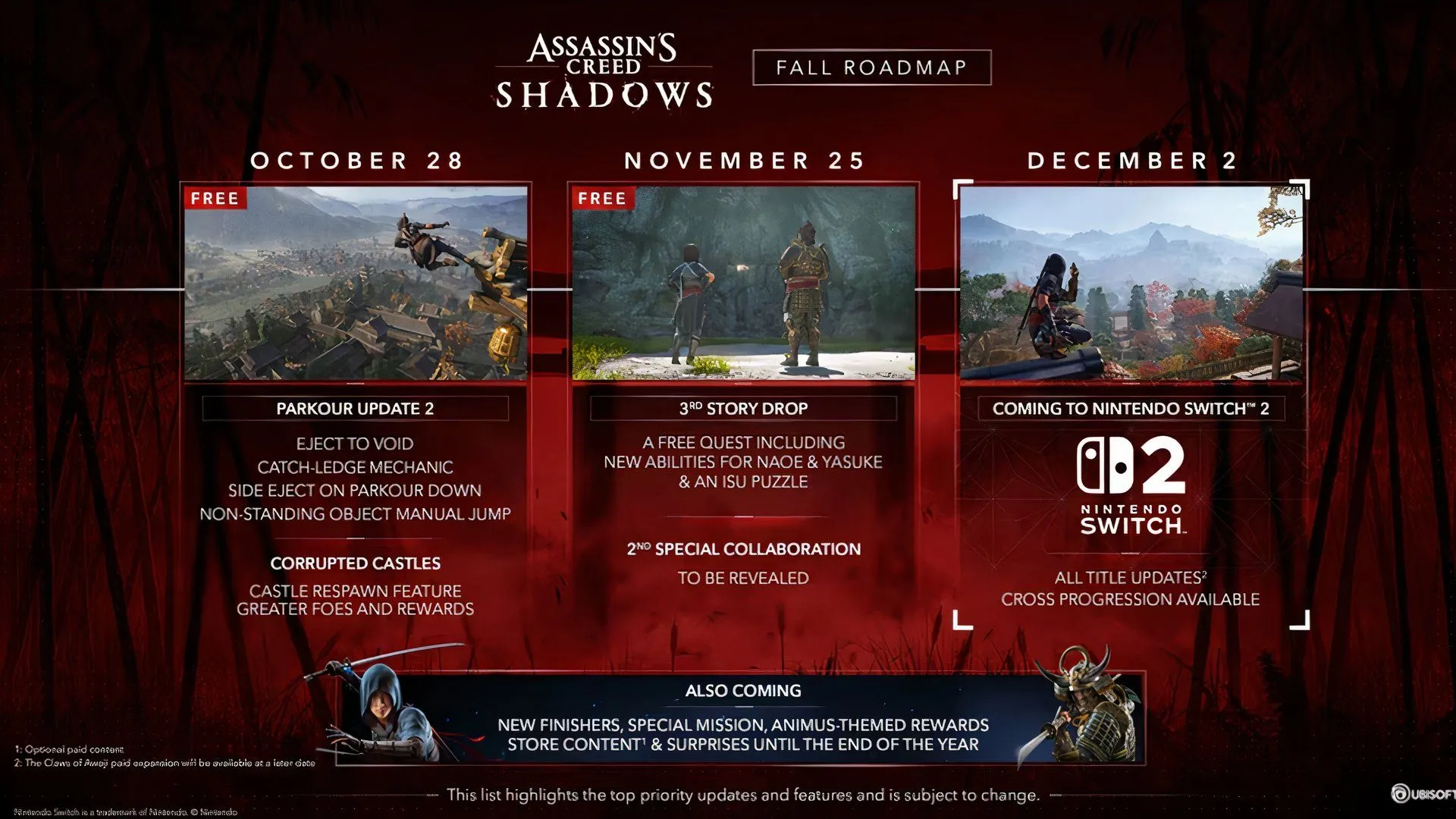 Roadmap mùa Thu 2025 của Assassin's Creed Shadows hiển thị các bản cập nhật và lịch phát hành